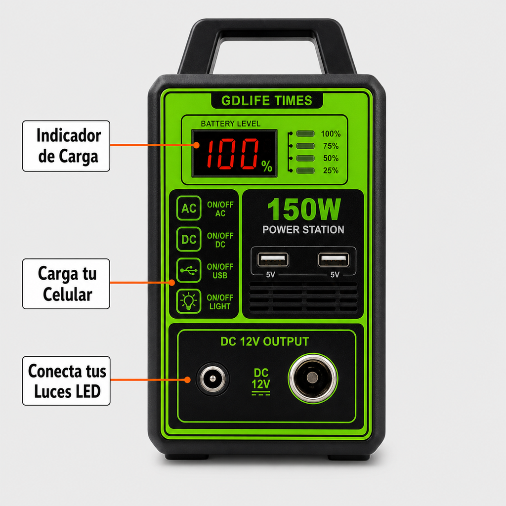 Estación de Energía Solar GD-150M - panel de control e indicador de carga