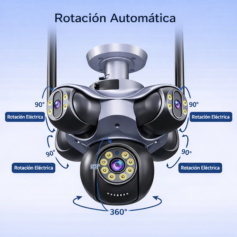 Camara pulpo 5 lentes wifi 4k foto 4